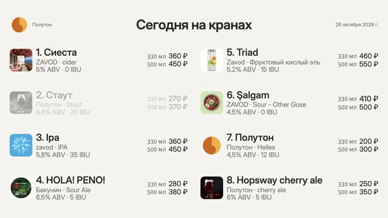 Тап-лист бара «Полутон»: восемь кранов, закончившийся сорт приглушён